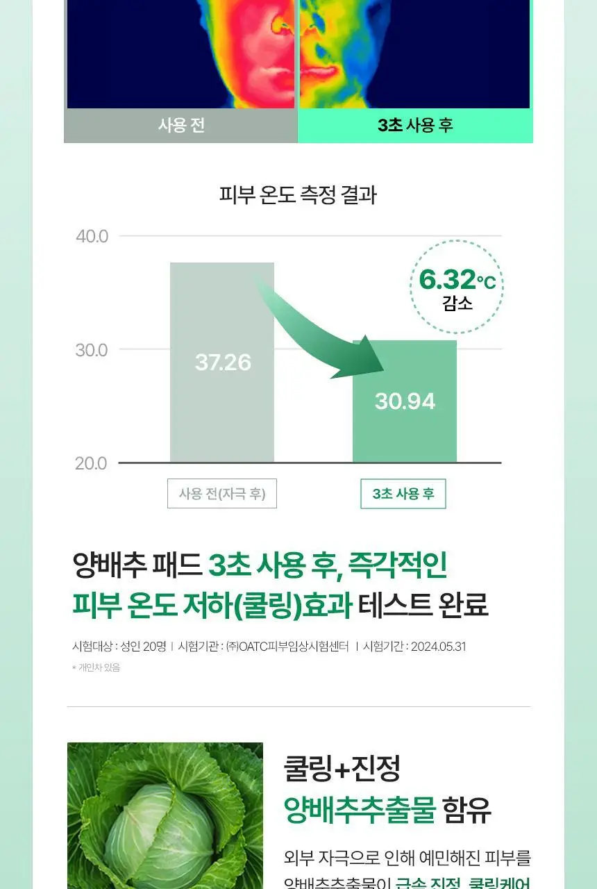 [각질개선/모공관리] 키노닉스 양배추 각질 진정 토너 패드 70매 (+70매 리필기획) 상세페이지 7